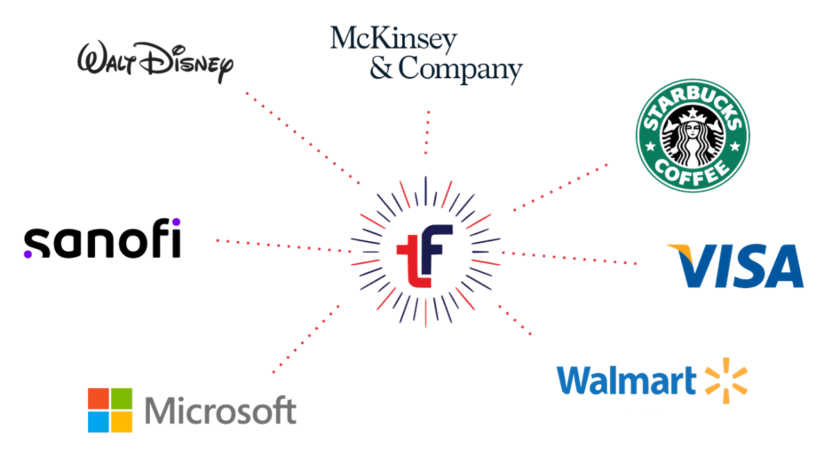 logoz
