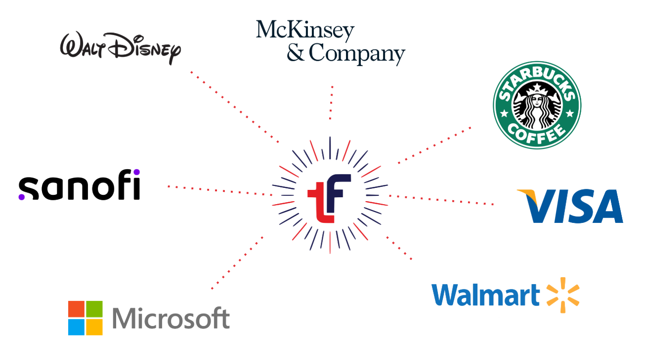 logoz